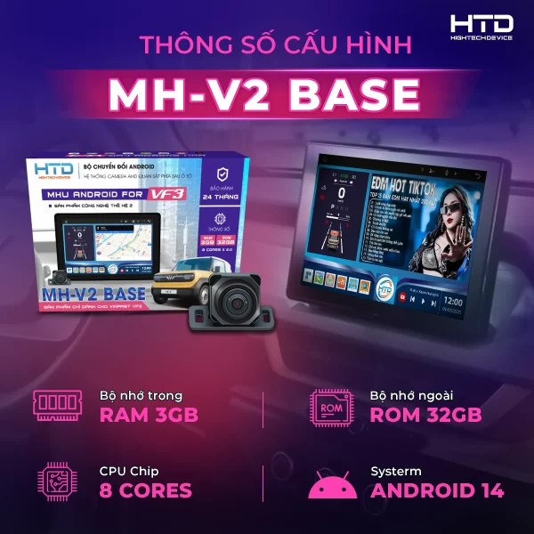 Bộ chuyển đổi màn hình Android VF3 MH-V2 BASE