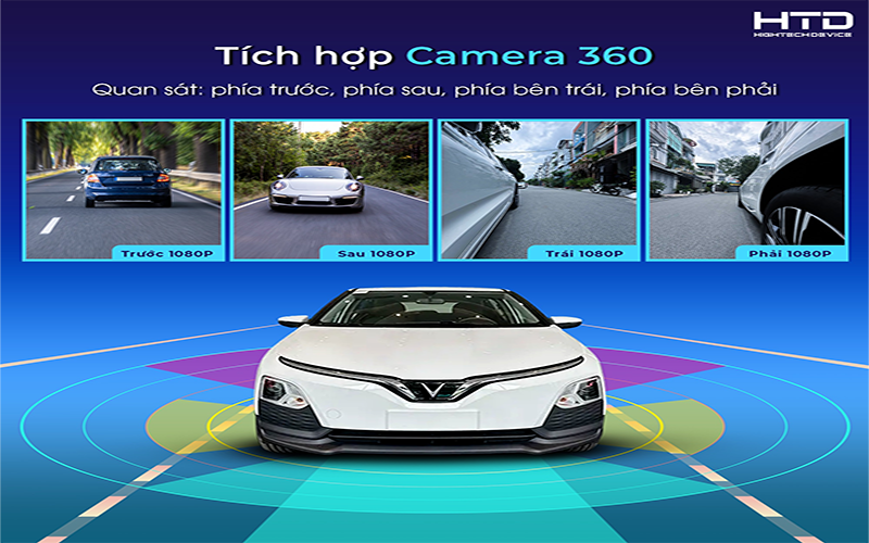 Những điều cần lưu ý khi lựa chọn Android Box Ô Tô Mới Nhất 2025
