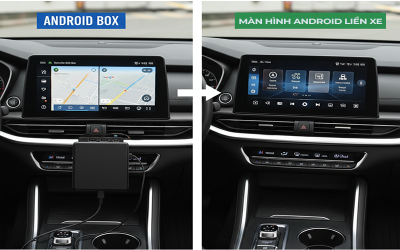 Những điều cần lưu ý khi lựa chọn Android Box Ô Tô Mới Nhất 2025