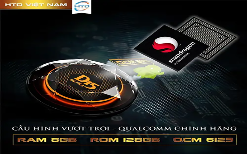 Những điều cần lưu ý khi lựa chọn Android Box Ô Tô Mới Nhất 2025