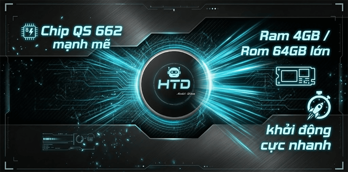 Android Box Ô Tô Bộ Chuyển Đổi Màn Hình D12SE NEW Thế Hệ Mới