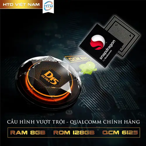 android box cho xe hơi