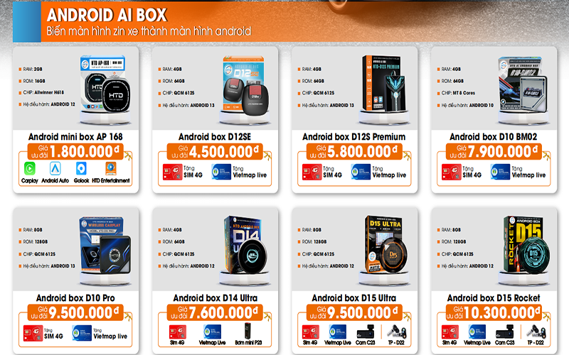 bạn cần cân nhắc những điều gì khi mua android box cho xe hơi