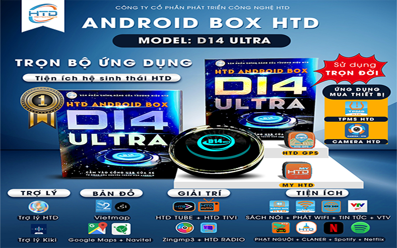 bạn cần cân nhắc những điều gì khi mua android box cho xe hơi