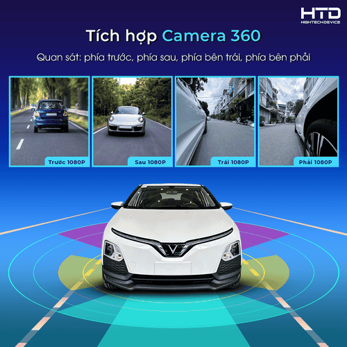 Màn hình Android VF5 Tích Hợp Camera 360: Đột phá trong công nghệ