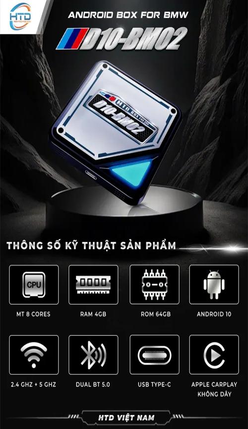 Nâng tầm siêu xe với Android Box cho BMW 4 Series Convertible