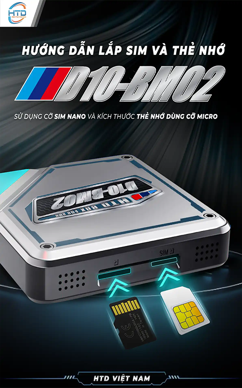 Nâng tầm siêu xe với Android Box cho BMW 4 Series Convertible