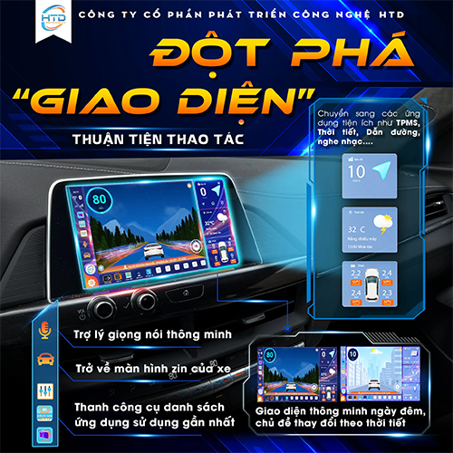 Android Box cho KIA Morning MT cao cấp nhất tháng 11/2025.