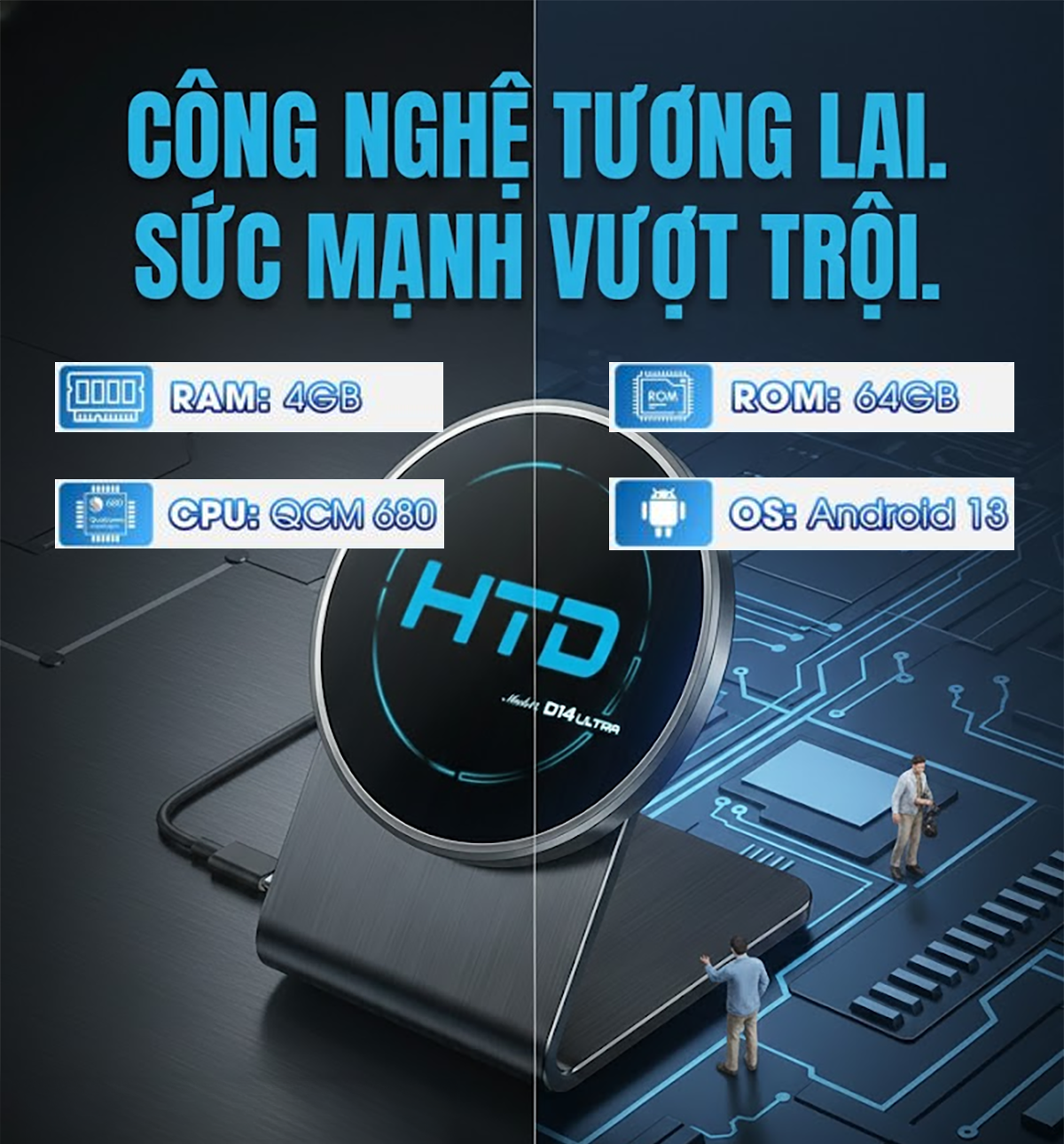 Android Box cho KIA Carens Signature – Công nghệ độc quyền chất lượng cao từ HTD Việt Nam