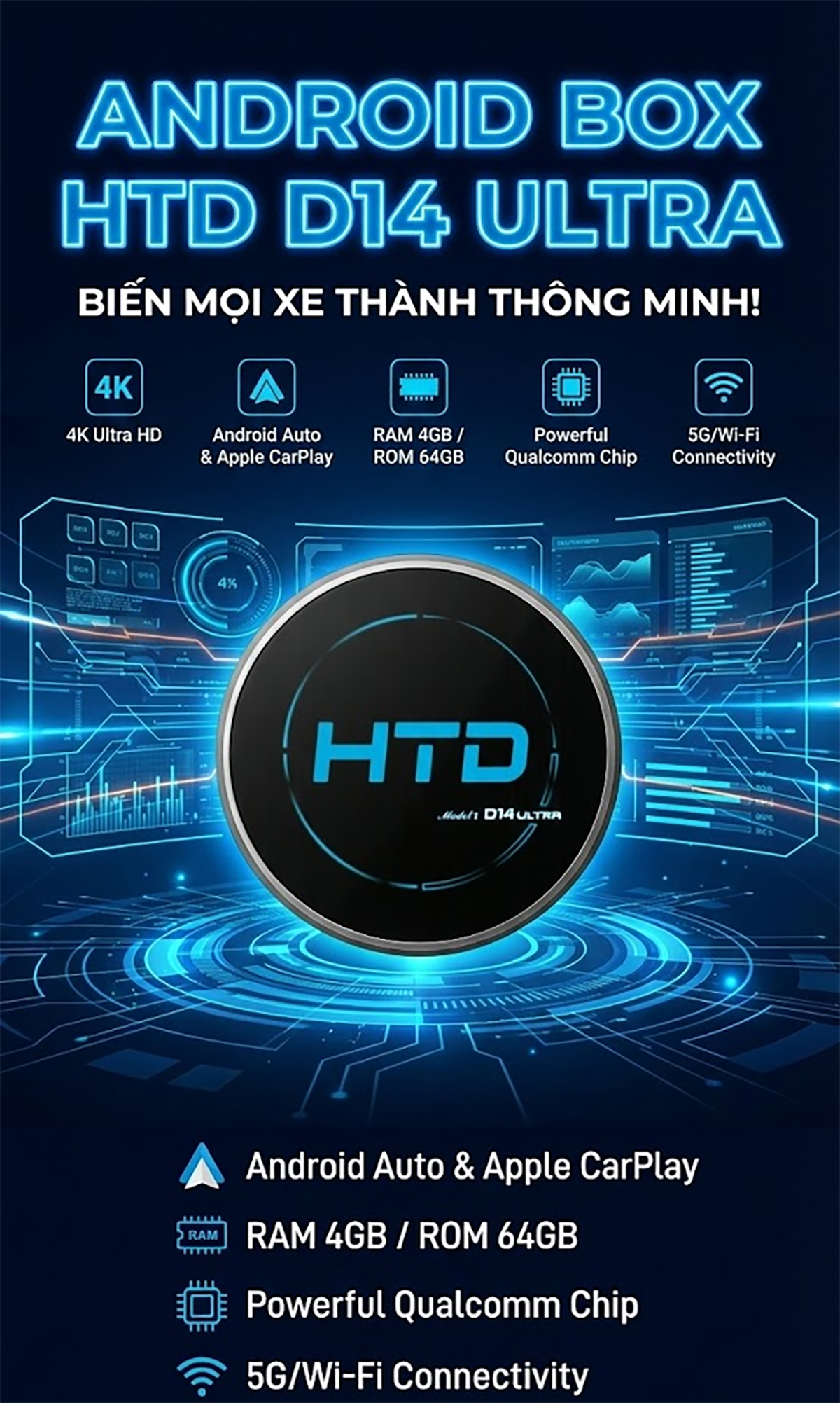 Android Box cho KIA Sportage 2.0G Signature X-Line – Thiết kế sáng tạo, đậm chất công nghệ cho người dùng hiện đại