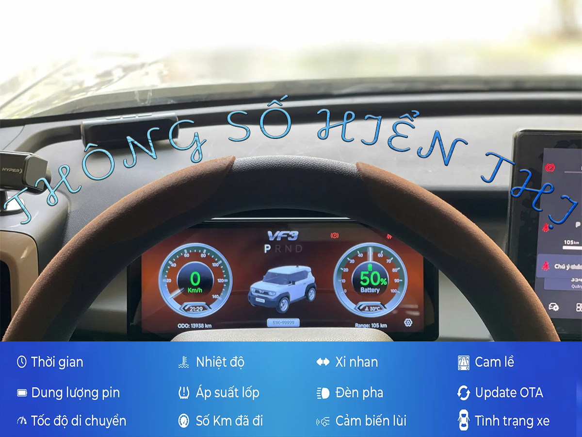 Màn Hình ODO VF3 Trải Nghiệm Khách Hàng Toàn Diện