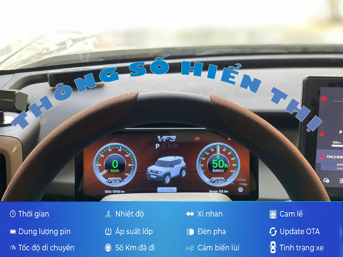 Phiên Bản Màn Hình ODO VF3 Thiết Kế Hiện Đại, Thi Công Nhanh