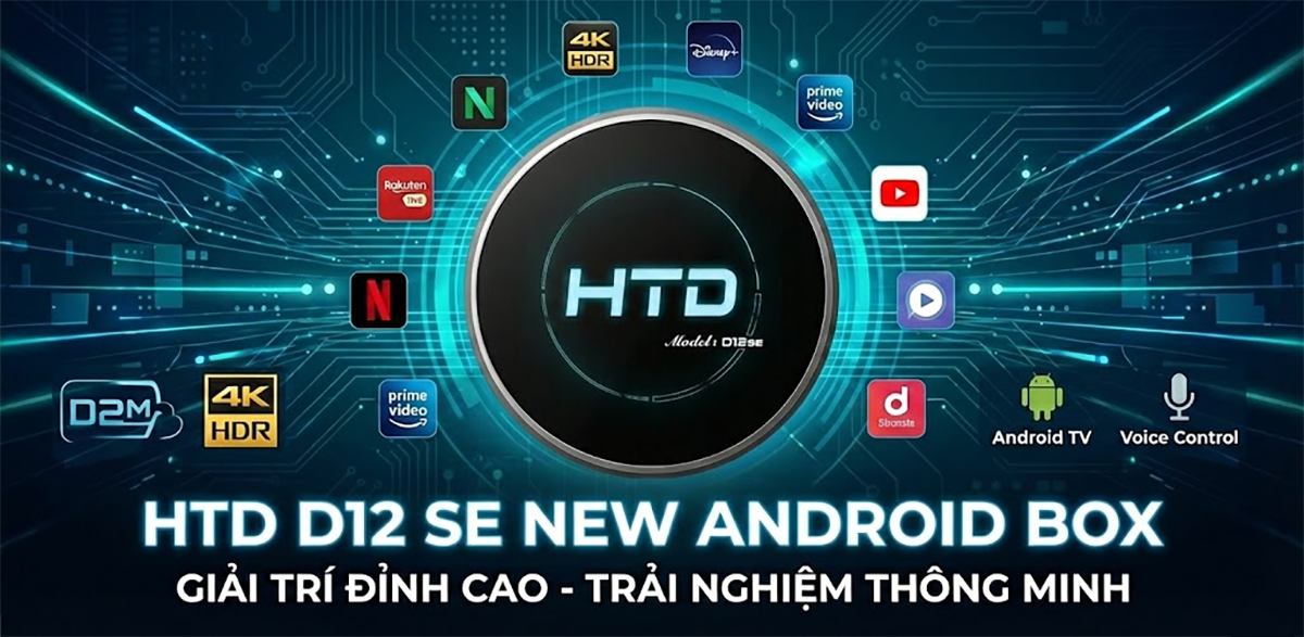 Android Box cho Toyota Innova 2.0E MT giá dưới 5 triệu, chất lượng cao cấp.
