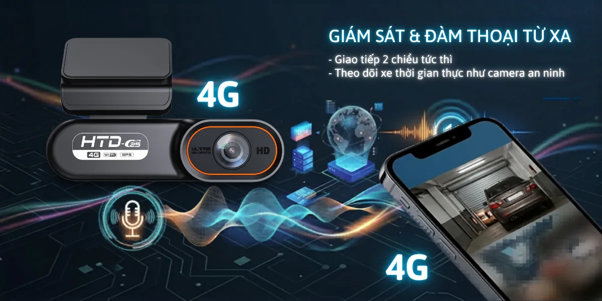 HTD C25 4G: Camera hành trình giám sát từ xa – Quản lý xe từ xa chỉ với 1 app