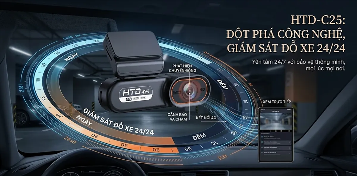 HTD C25 4G: Camera hành trình giám sát từ xa – Quản lý xe từ xa chỉ với 1 app