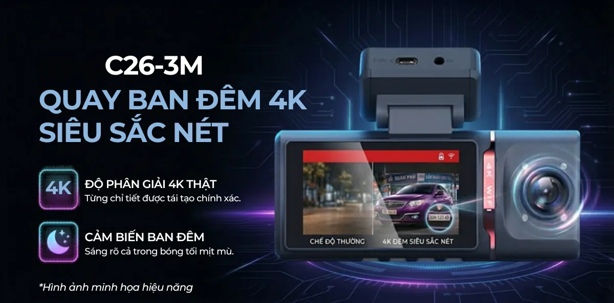 Camera hành trình C26-3M ghi hình 3 mắt: Trước – Trong – Sau, giám sát toàn diện