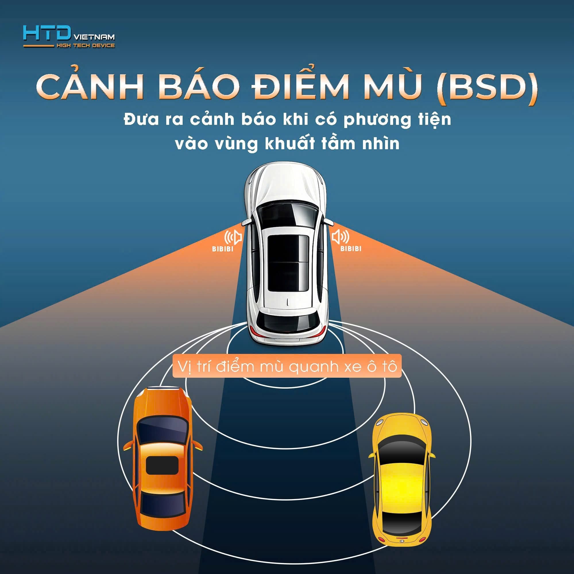 camera hành trình C26-3M phổ biến 2026
