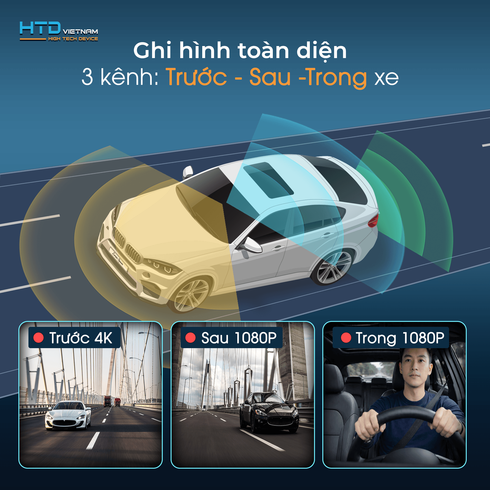 Camera hành trình C26-3M ghi hình 3 mắt: Trước – Trong – Sau, giám sát toàn diện