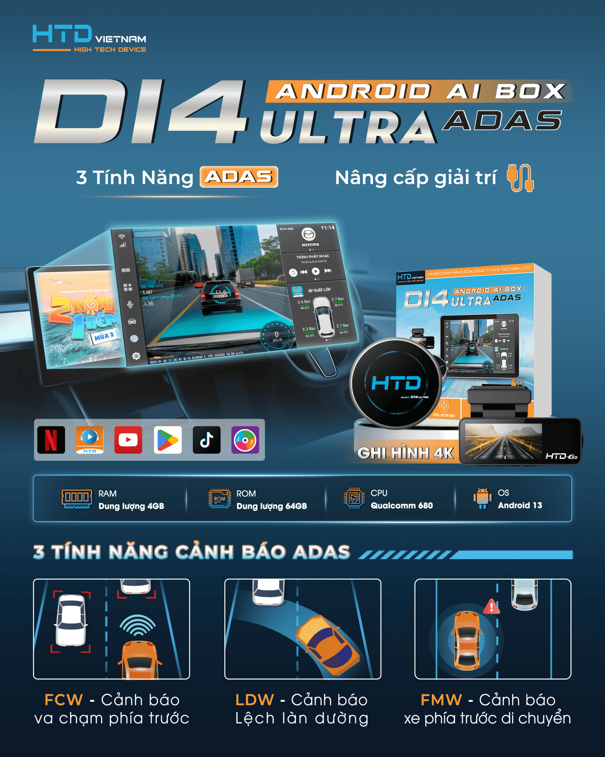 Android Box Cho Ô Tô Tích Hợp Camera Hành Trình ADAS