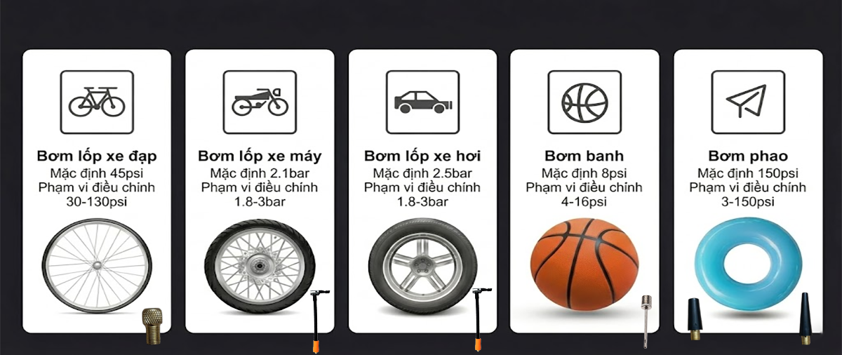 Bơm điện cầm tay kích bình ôtô PK026: BƠM ĐIỆN TỬ CẦM TAY CÓ KHẢ NĂNG KÍCH BÌNH MỚI NHẤT NĂM