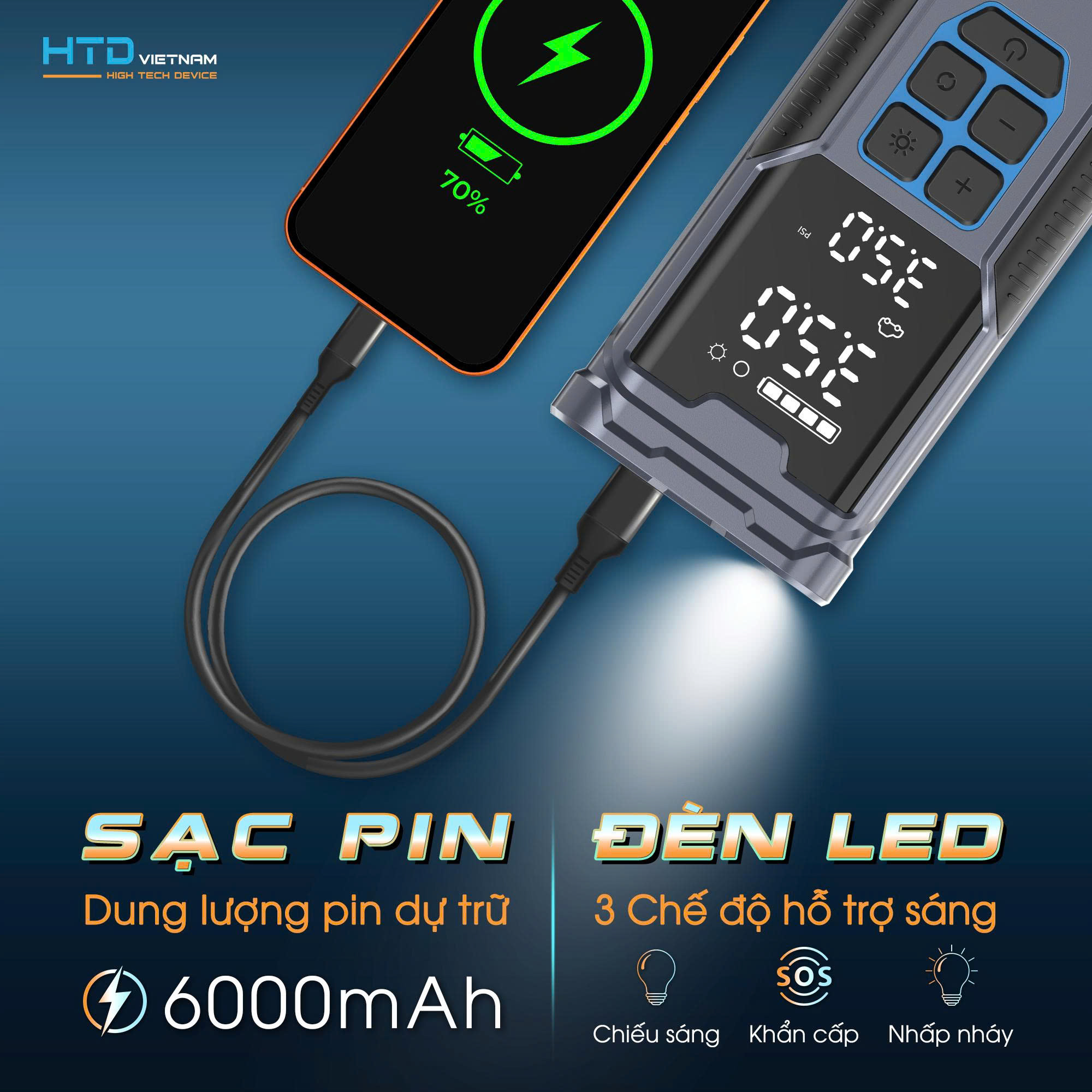 Bơm điện mini P25: BƠM ĐIỆN TỬ CẦM TAY, BƠM 4 BÁNH XE CHỈ TRONG 1 LẦN SẠC