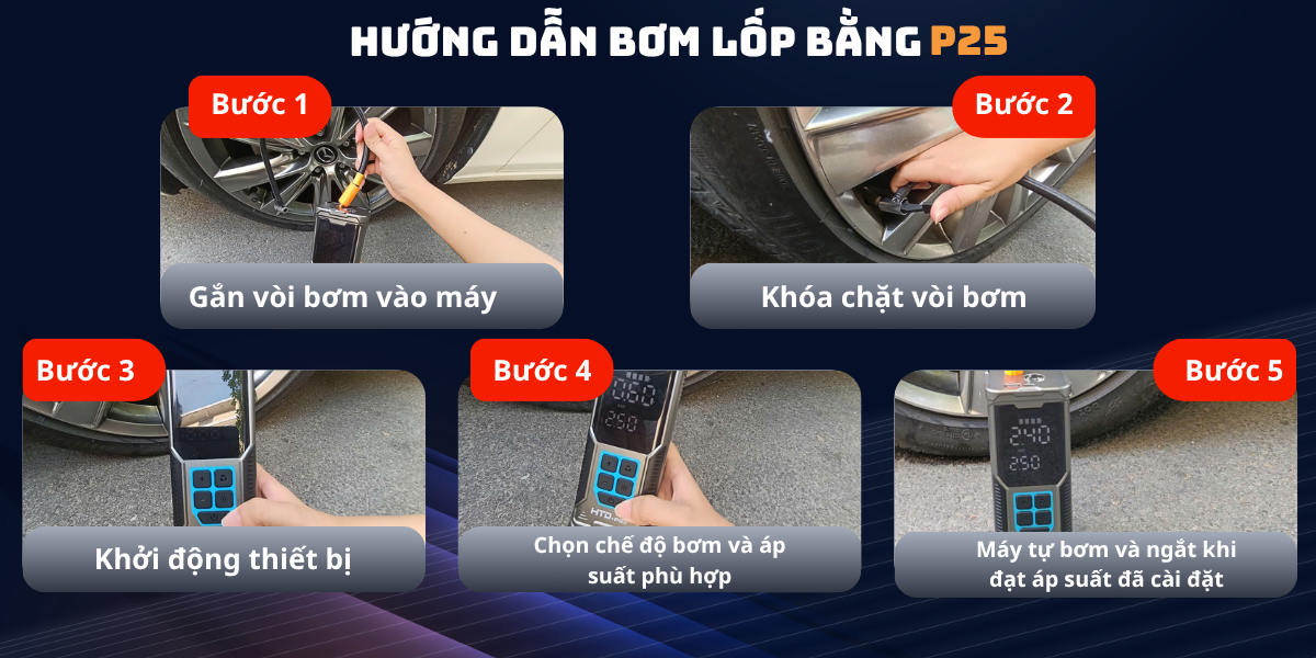 Bơm điện mini P25: BƠM ĐIỆN TỬ CẦM TAY, BƠM 4 BÁNH XE CHỈ TRONG 1 LẦN SẠC