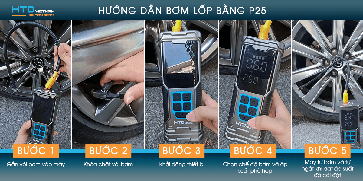 Android Box D14 Ultra New với côngz nghệ độc quyền chất lượng cao từ HTD