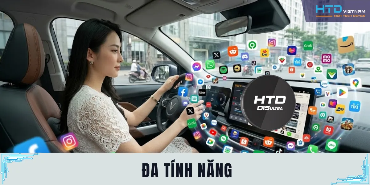 Gợi Ý Android Box Chính Hãng Tốt Nhất Dành Riêng Cho MPV 7