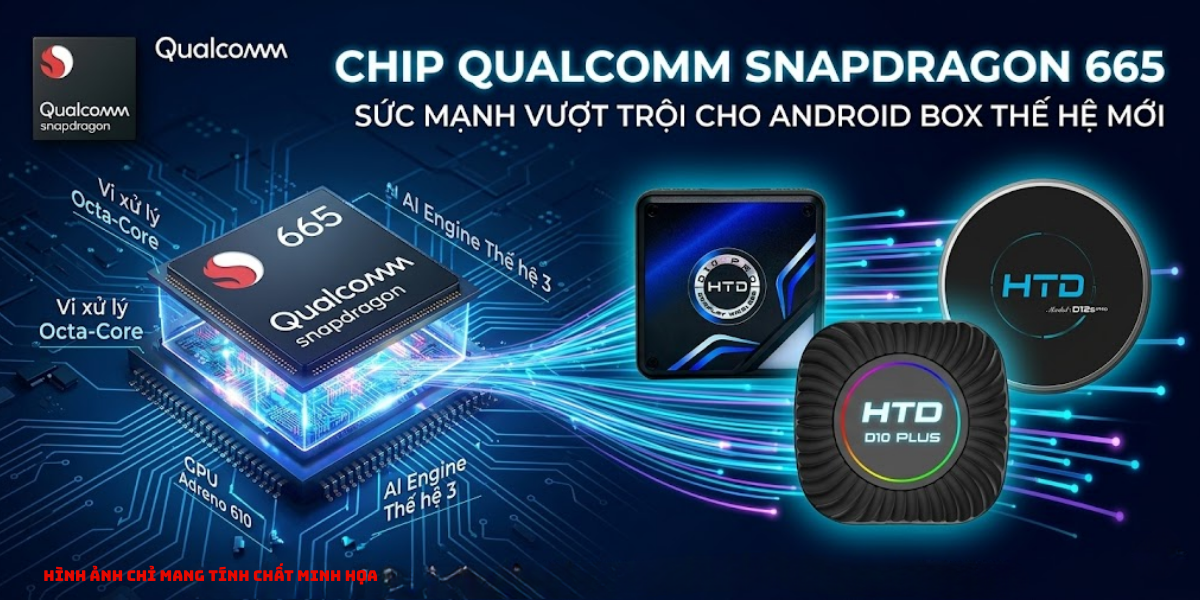 Android Box Chip Qualcomm Snapdragon 665: Lựa Chọn Tối Ưu Cho Người Thích Công Nghệ