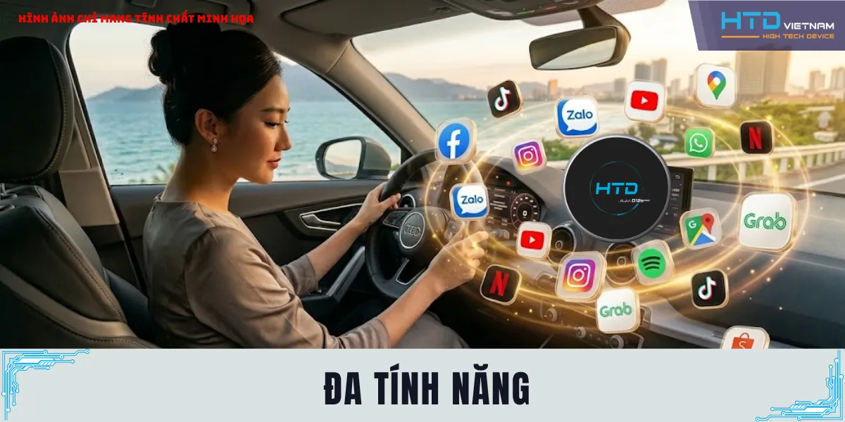 tích hợp đa ứng dụng