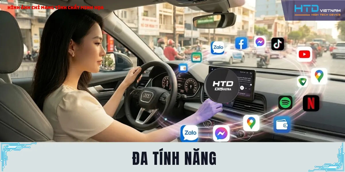 tích hợp đa ứng dụng