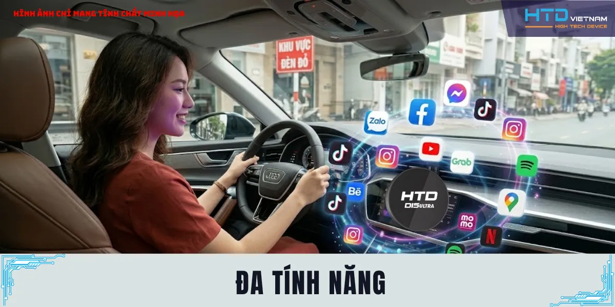 tích hợp đa ứng dụng