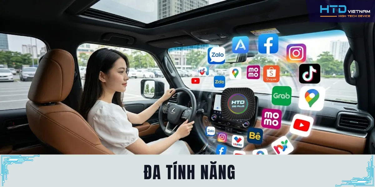 Android Box Đa Tính Năng Cho Lexus GX 550