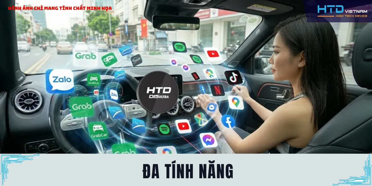 tích hợp đa ứng dụng