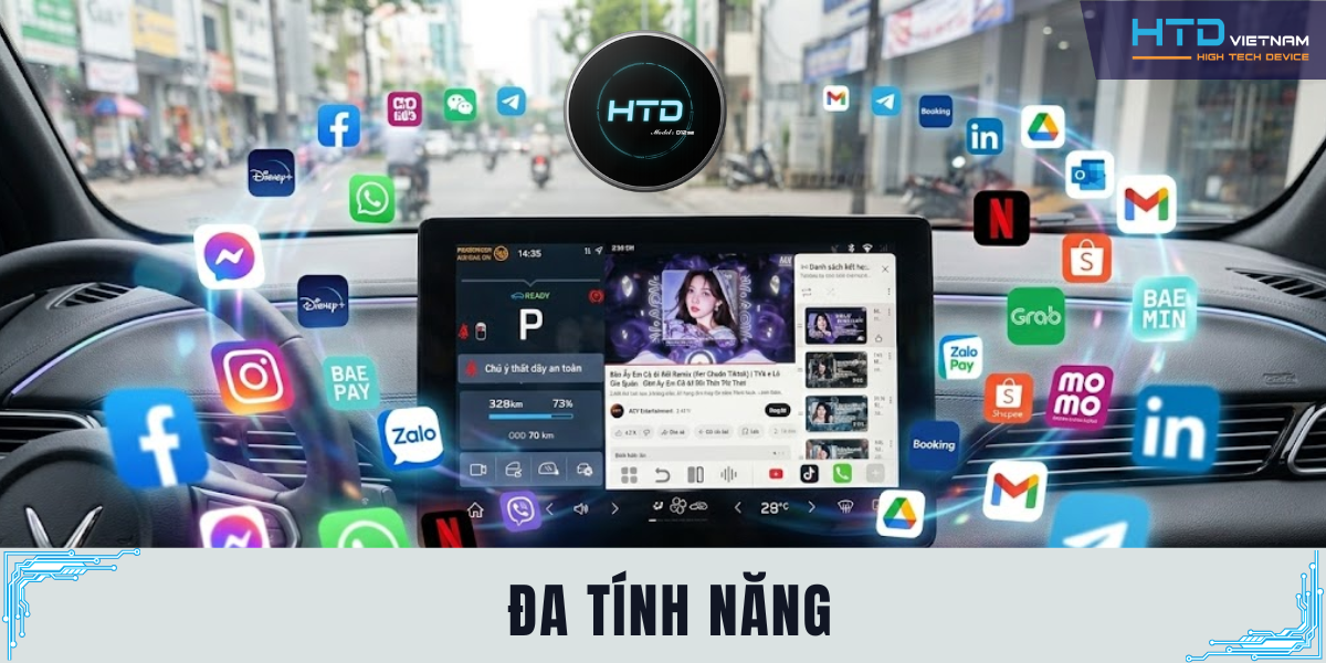 android box tích hợp đa tính năng
