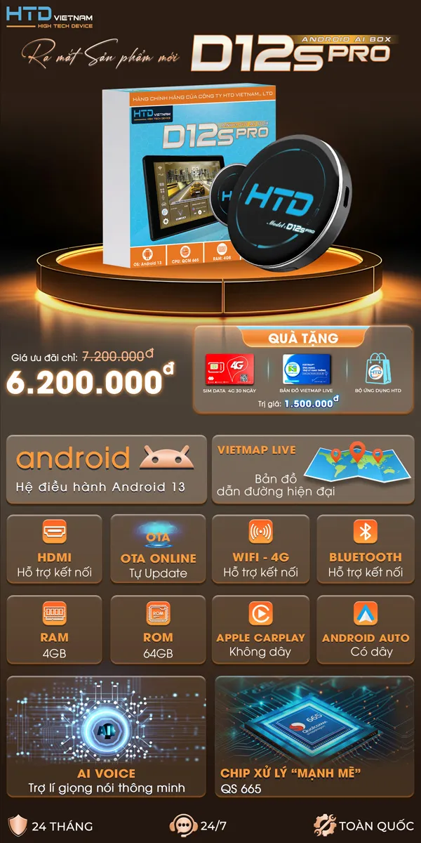Android Box Ô Tô Giá Rẻ Chính Hãng Đáng Mua Nhất Hiện Nay