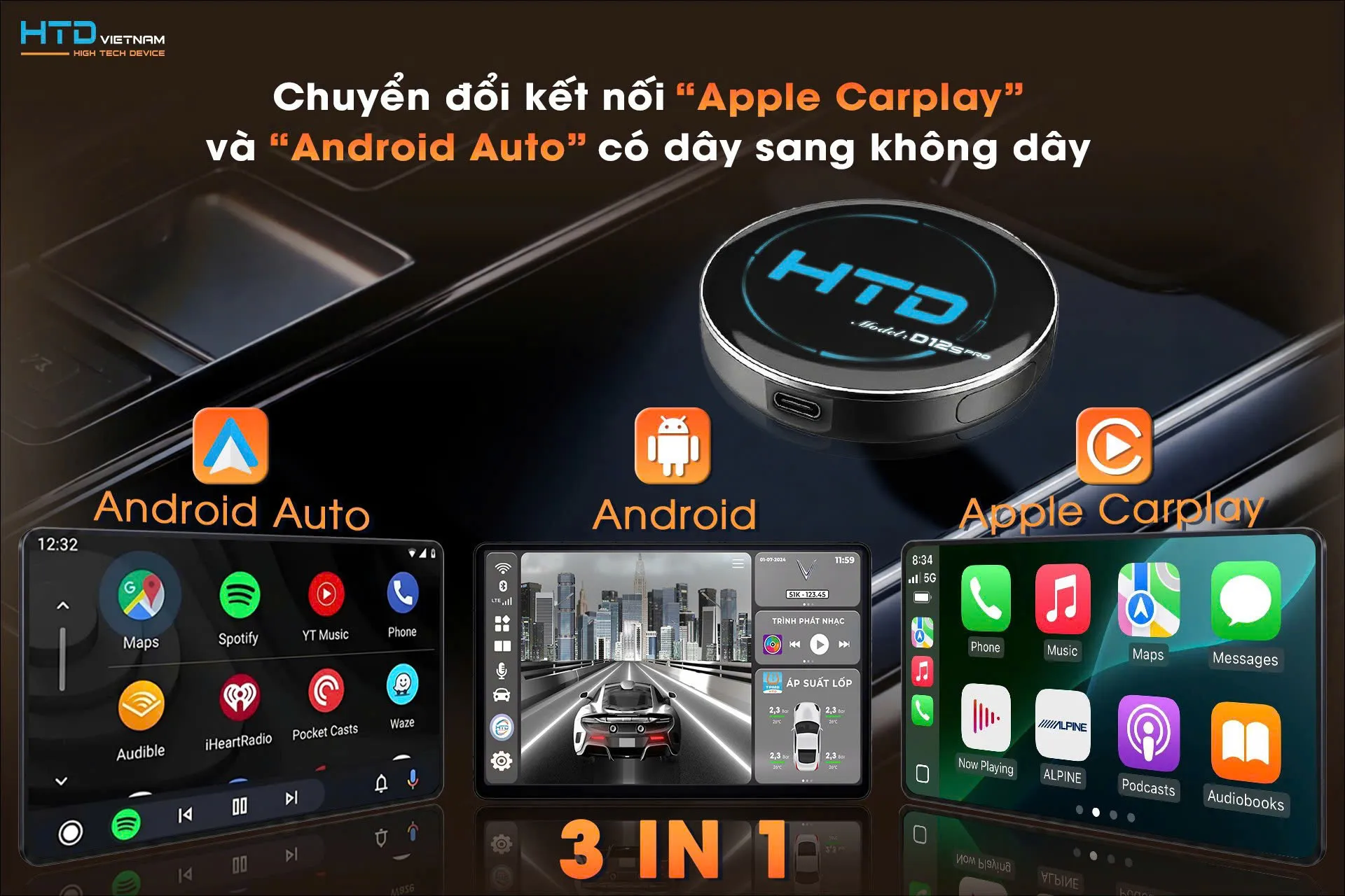 Android Box Ô Tô Giá Rẻ Chính Hãng Đáng Mua Nhất Hiện Nay