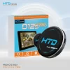 Android Box Ô Tô Giá Rẻ Chính Hãng Đáng Mua Nhất Hiện Nay