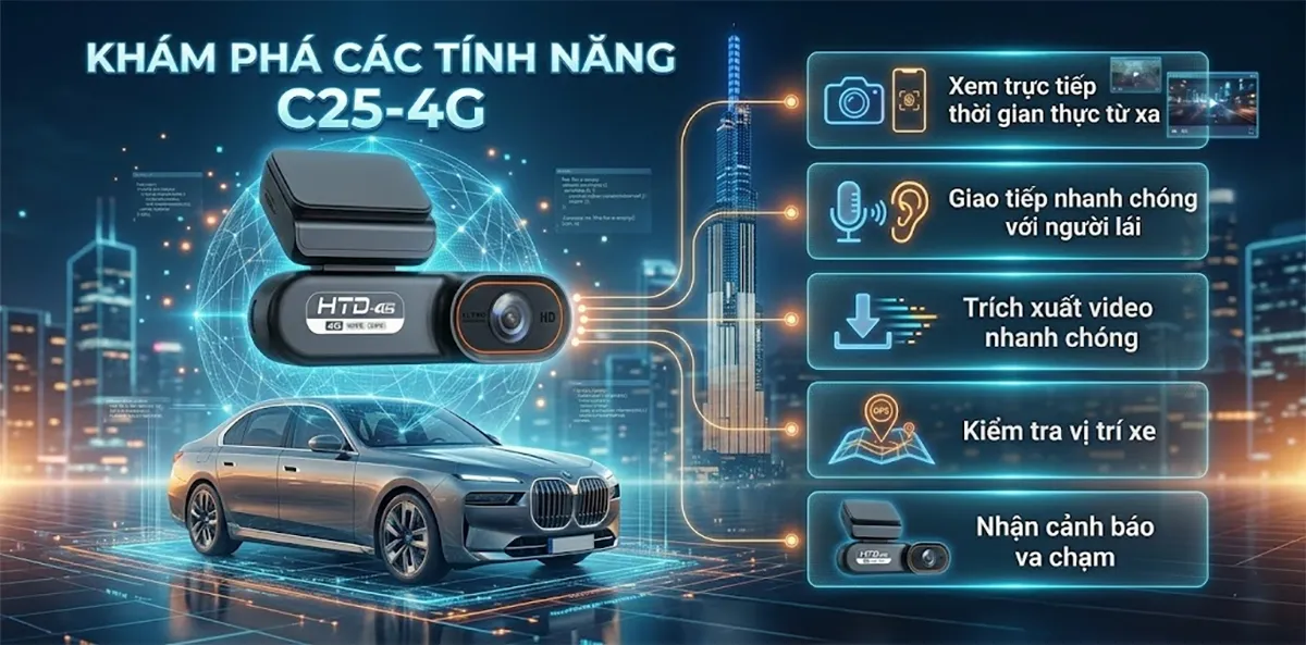 tính năng theo dõi từ xa của C25-4G