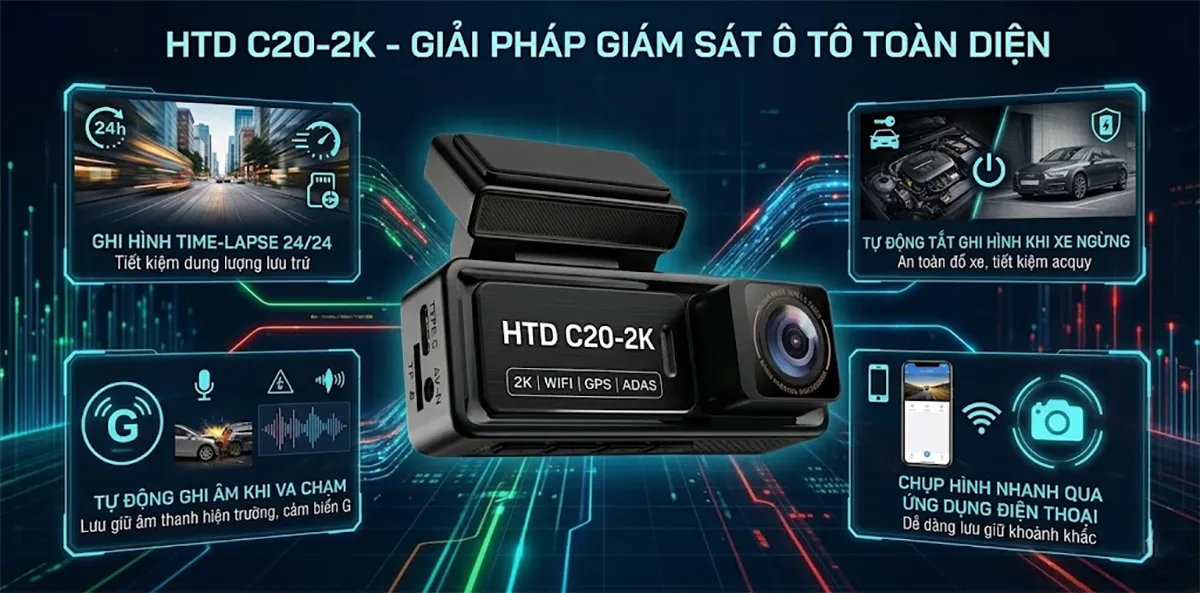 Các tính năng camera hành trình cho ô tô