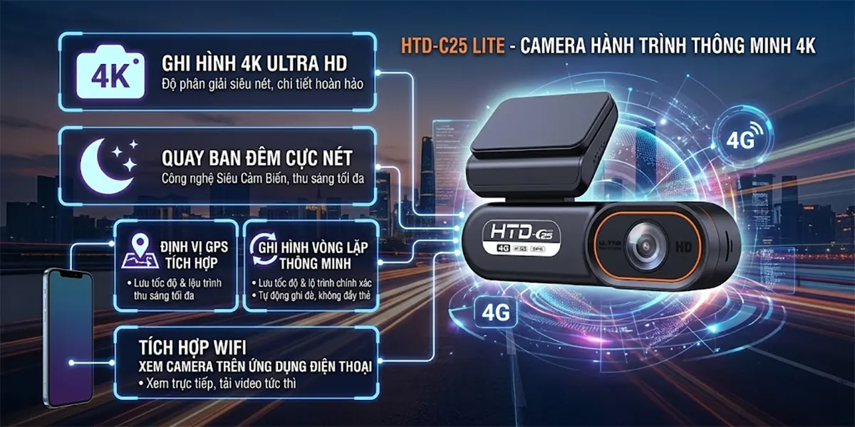 Ghi hình 4K, quay ban đêm cực nét, Định vị GPS, Ghi hình vòng lặp, Tích hợp Wifi xem camera trên ứng dụng điện thoại