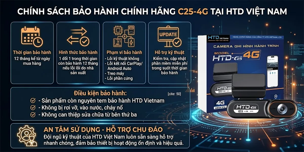 chính sách bảo hành C25-4G
