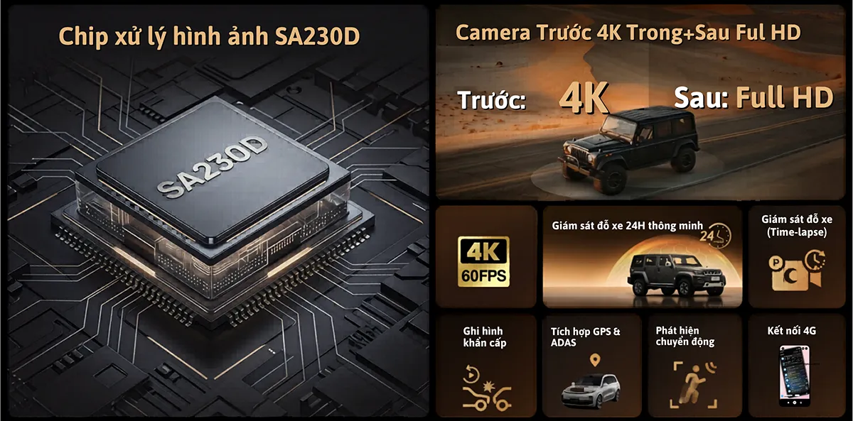 Tính Năng Camera Hành Trình Cho Toyota 