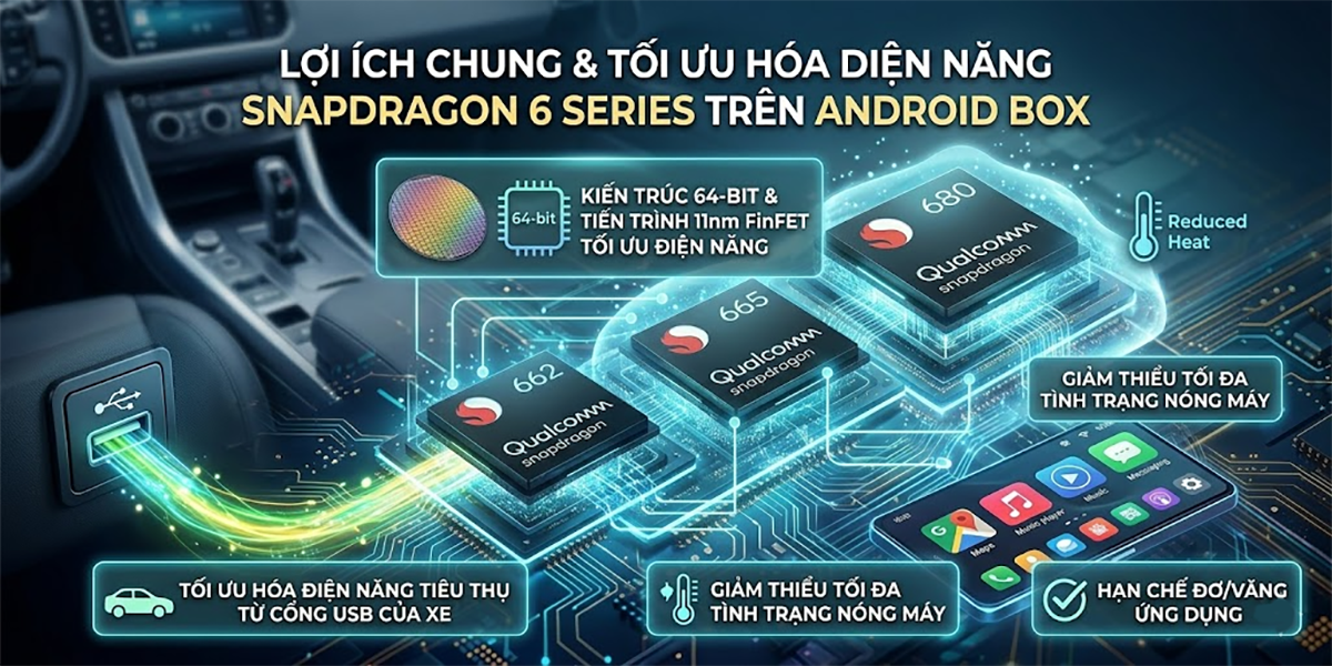 Vì sao Snapdragon được tin dùng hơn các chip khác?