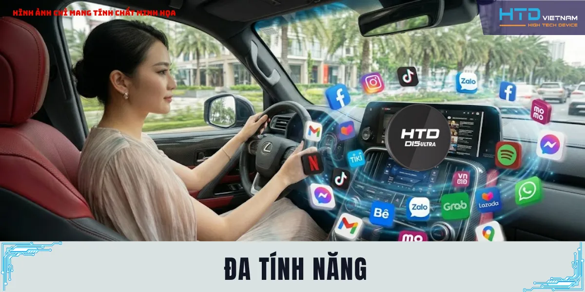 HTD D15 Ultra — Tản nhiệt thông minh, ổn định trên hành trình dài