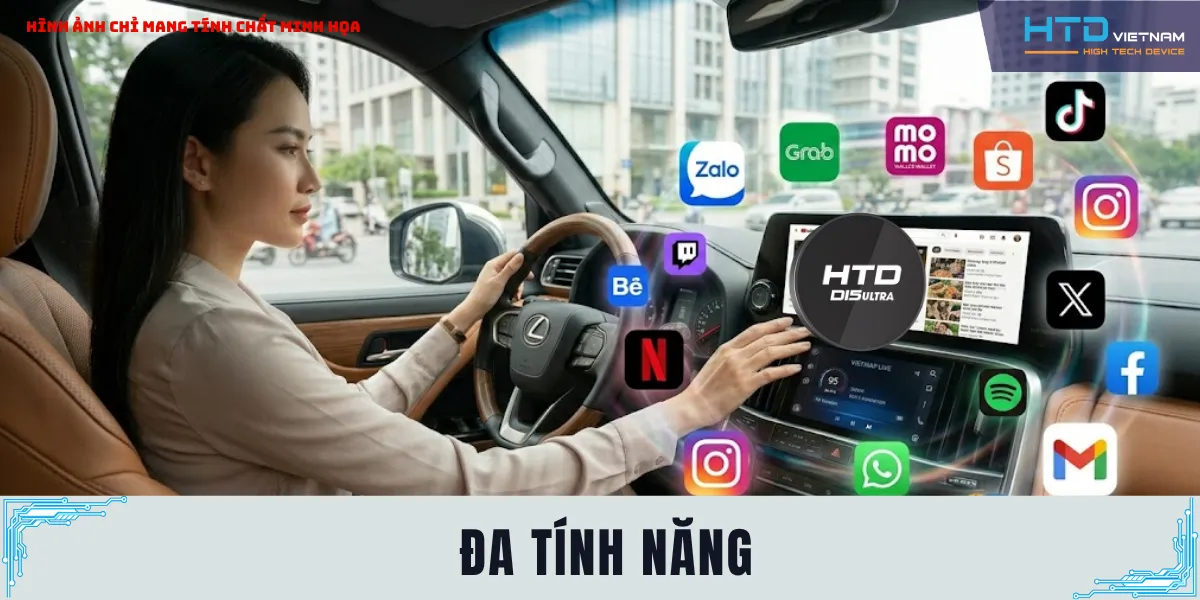 Giao diện HTD Smart Launcher và trải nghiệm thực tế trên xe VIP