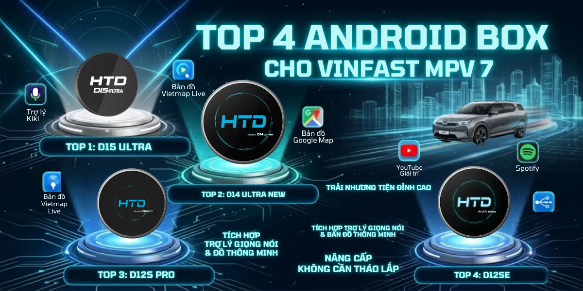 Android Box cho VinFast MPV 7 đáng mua nhất 2026