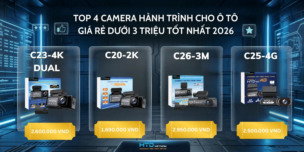 Top 4 Camera Hành Trình Cho Ô Tô Giá Rẻ Dưới 3 Triệu Tốt Nhất 2026