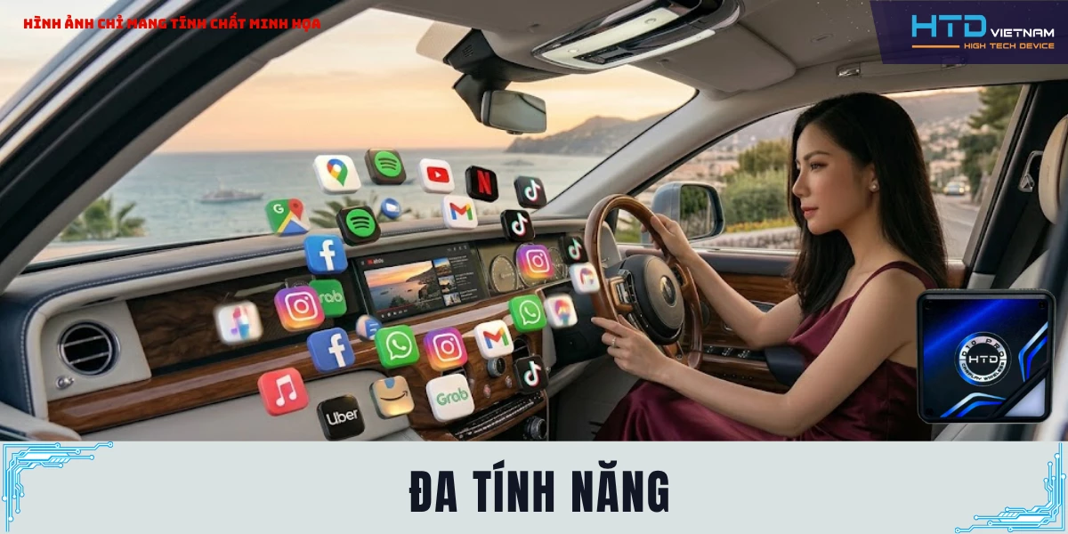 tích hợp đa ứng dụng