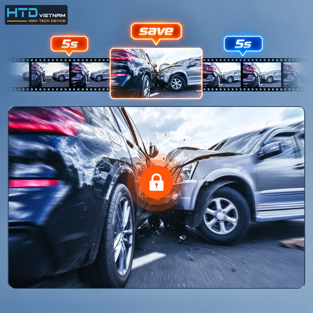 Khóa 10s vàng và giám sát 24/24 HTD C25-4G DUAL